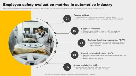 Employee Safety Evaluation Metrics In Automotive Industry Guidelines Pdf