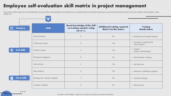 Employee Selfevaluation Skill Matrix In Project Management Portrait Pdf