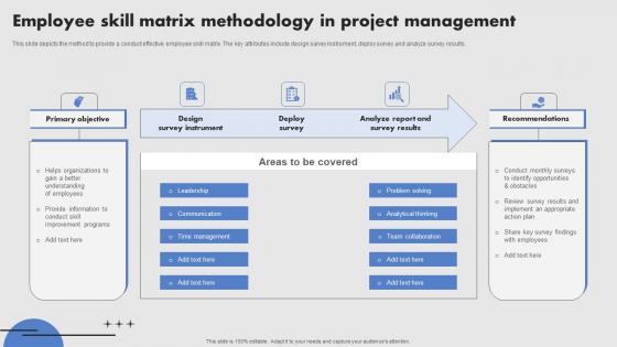 Employee Skill Matrix Methodology In Project Management Formats Pdf