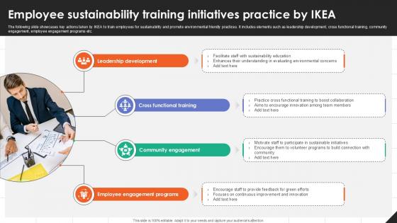 Employee Sustainability Training IKEAs Successful Market Expansion PPT Sample Strategy SS V Employee Sustainability Training IKEAs Successful Market Expansion PPT Sample Strategy SS V