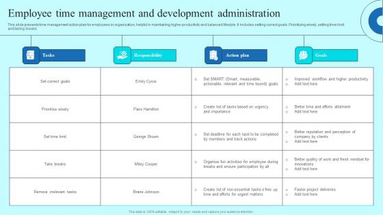 Employee Time Management And Development Administration Background Pdf