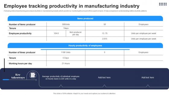 Employee Tracking Productivity In Manufacturing Industry Brochure Pdf