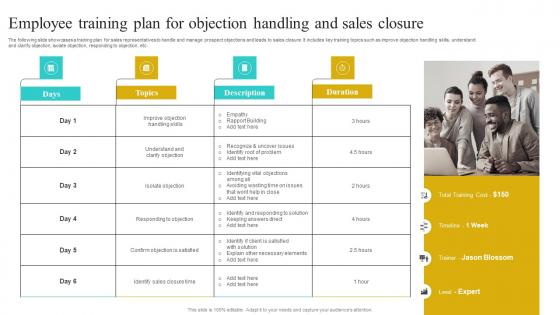 Employee Training Plan For Objection Handling And Implementing Strategies To Improve Rules Pdf Employee Training Plan For Objection Handling And Implementing Strategies To Improve Rules Pdf
