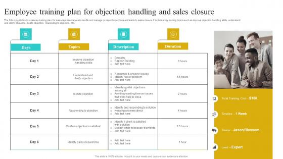 Employee Training Plan For Objection Handling And Implementing Strategies To Improve Rules Pdf