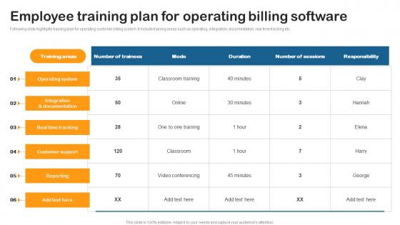 Employee Training Plan Operating Building Utility Billing And Invoicing Management System Formats Pdf