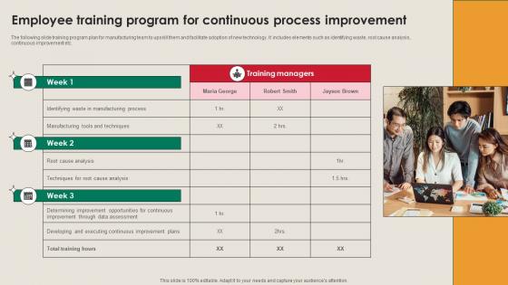 Employee Training Program For Continuous Manufacturing Strategy Driving Industry 4 0 Employee Training Program For Continuous Manufacturing Strategy Driving Industry 4 0
