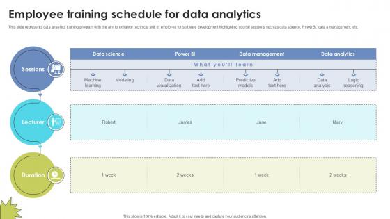 Employee Training Schedule For Skill Building Plan For Application PPT Slide DTE SS V Employee Training Schedule For Skill Building Plan For Application PPT Slide DTE SS V