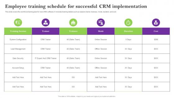 Employee Training Schedule For Successful Sales Techniques For Achieving Ideas Pdf