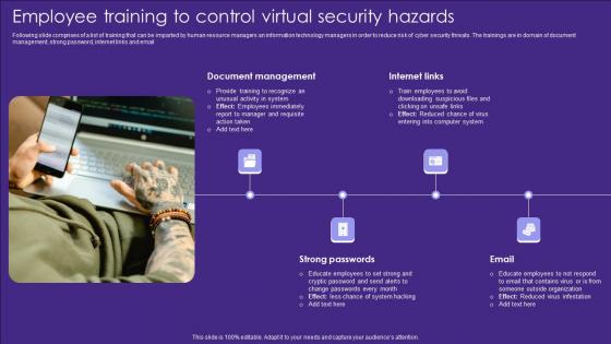 Employee Training To Control Virtual Security Hazards Designs Pdf