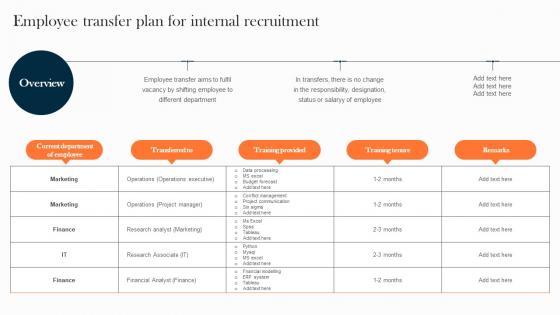 Employee Transfer Plan For Internal Recruitment Handbook To Enhance Internal Mobility Slides Pdf