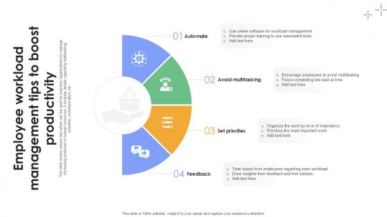 Employee Workload Management Tips To Boost Plan To Develop Ppt Example Employee Workload Management Tips To Boost Plan To Develop Ppt Example