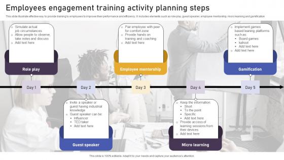 Employees Engagement Training Activity Planning Steps Elements Pdf