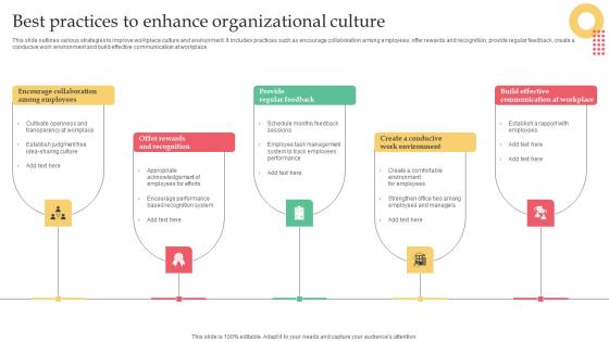 Employer Branding Strategy For Competitive Best Practices To Enhance Organizational Background Pdf