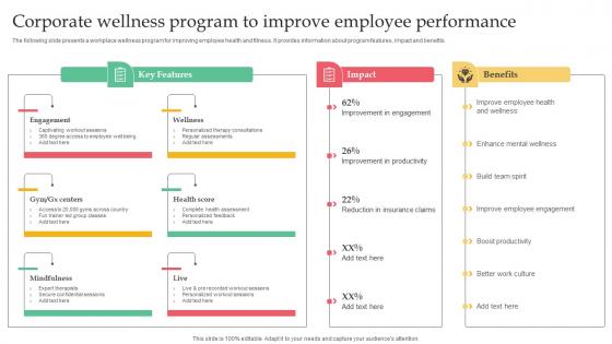 Employer Branding Strategy For Competitive Corporate Wellness Program To Improve Microsoft Pdf