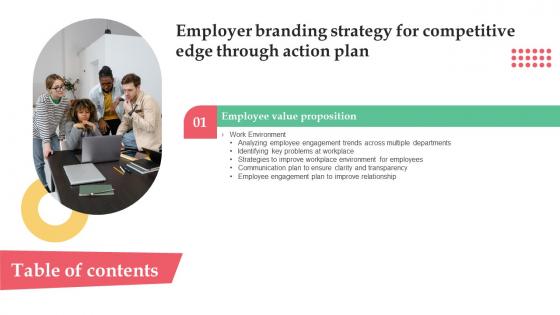 Employer Branding Strategy For Competitive Edge Table Of Contents Icons Pdf