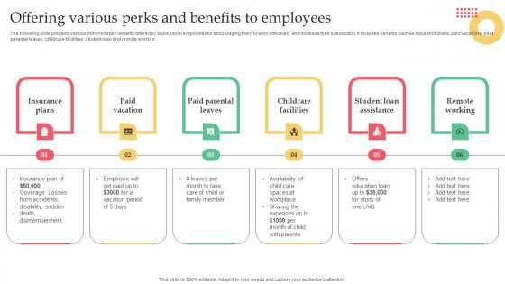 Employer Branding Strategy For Competitive Offering Various Perks And Benefits Inspiration Pdf