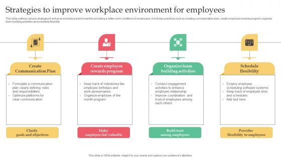 Employer Branding Strategy For Competitive Strategies To Improve Workplace Brochure Pdf