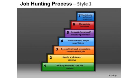 Employer Job Hunting Process 1 PowerPoint Slides And Ppt Diagram Templates