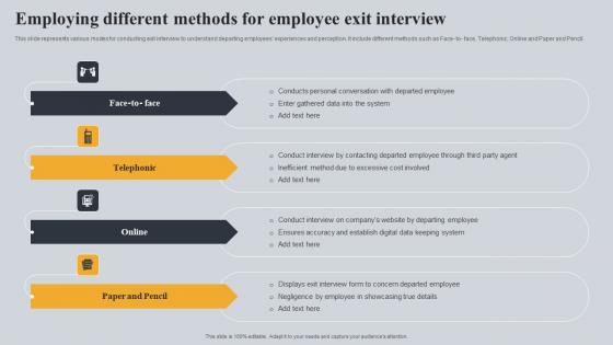 Employing Different Methods For Employee Exit Interview Information Pdf