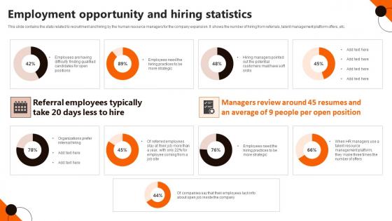 Employment Opportunity And Hiring Statistics Themes Pdf