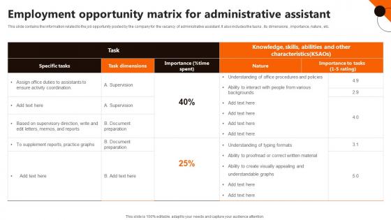 Employment Opportunity Matrix For Administrative Assistant Structure Pdf Employment Opportunity Matrix For Administrative Assistant Structure Pdf