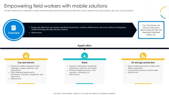 Empowering Field Workers With Digital Transformation Journey PPT PowerPoint DT SS V