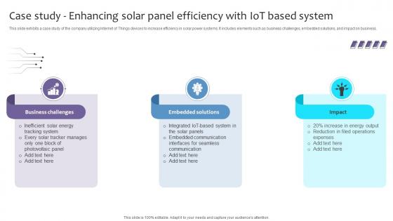 Empowering The Future Case Study Enhancing Solar Panel Efficiency With IoT SS V Empowering The Future Case Study Enhancing Solar Panel Efficiency With IoT SS V