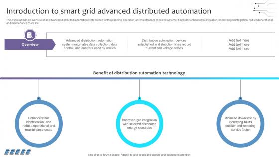 Empowering The Future Introduction To Smart Grid Advanced Distributed IoT SS V