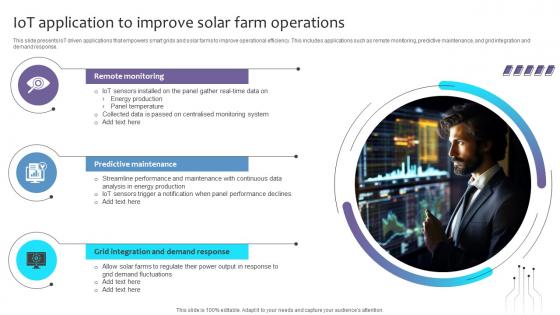 Empowering The Future IoT Application To Improve Solar Farm Operations IoT SS V Empowering The Future IoT Application To Improve Solar Farm Operations IoT SS V