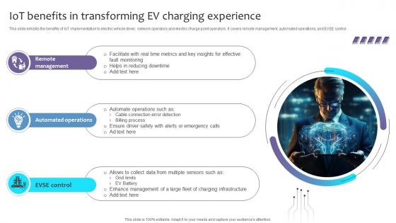 Empowering The Future IoT Benefits In Transforming Ev Charging Experience IoT SS V Empowering The Future IoT Benefits In Transforming Ev Charging Experience IoT SS V
