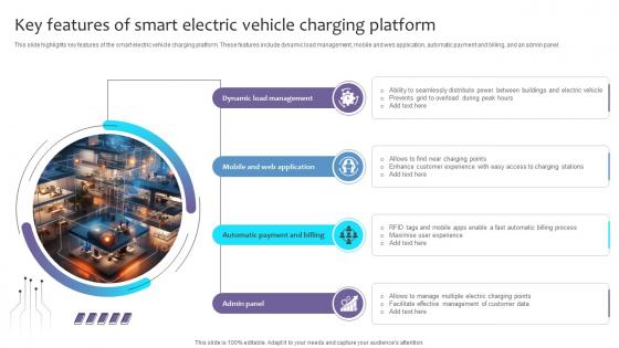 Empowering The Future Key Features Of Smart Electric Vehicle Charging Platform IoT SS V Empowering The Future Key Features Of Smart Electric Vehicle Charging Platform IoT SS V