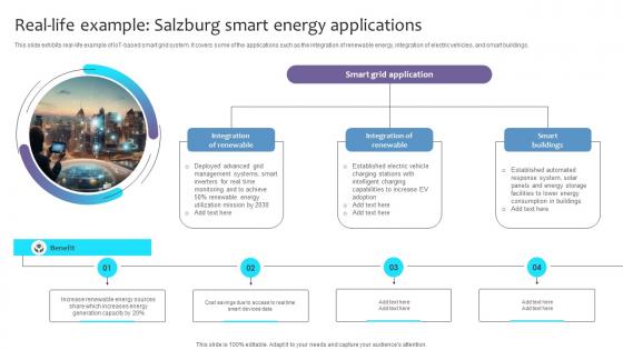 Empowering The Future Real Life Example Salzburg Smart Energy Applications IoT SS V Empowering The Future Real Life Example Salzburg Smart Energy Applications IoT SS V