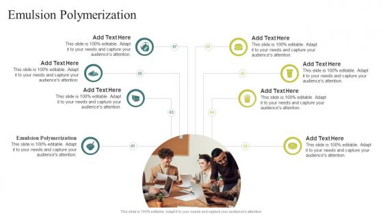 Emulsion Polymerization In Powerpoint And Google Slides Cpb