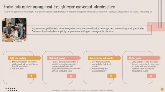 Enable Data Centre Management Playbook For Strategic Actions To Improve IT Performance Structure Pdf Enable Data Centre Management Playbook For Strategic Actions To Improve IT Performance Structure Pdf