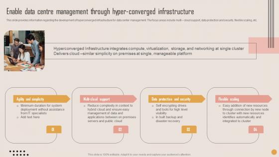 Enable Data Centre Management Playbook For Strategic Actions To Improve IT Performance Structure Pdf