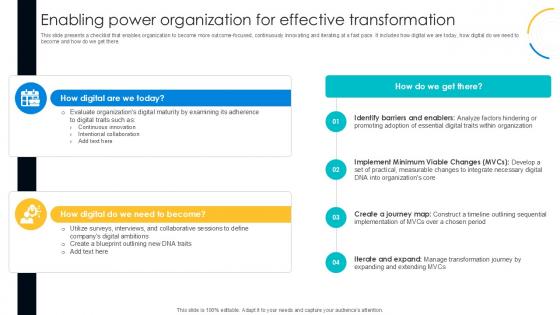 Enabling Power Organization For Digital Transformation Journey PPT PowerPoint DT SS V