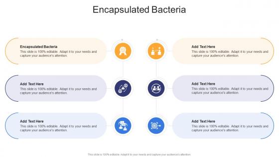 Encapsulated Bacteria In Powerpoint And Google Slides Cpb