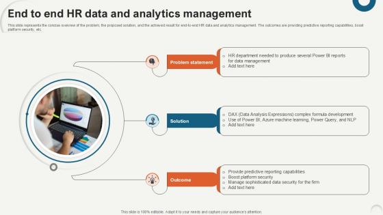 End To End HR Data And Analytics Data Analytics For Informed Decision Ppt Sample End To End HR Data And Analytics Data Analytics For Informed Decision Ppt Sample