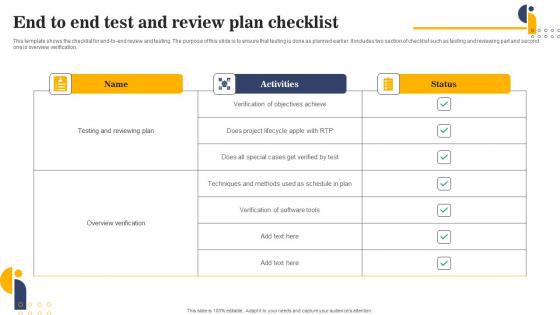End To End Test And Review Plan Checklist Rules Pdf