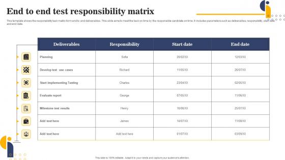 End To End Test Responsibility Matrix Topics Pdf