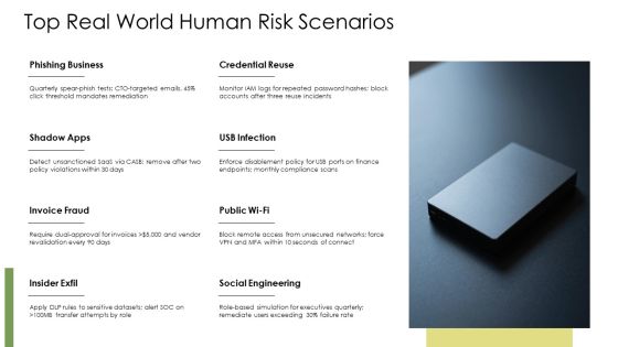 End User Security Awareness Training PPT Example VM Slide07