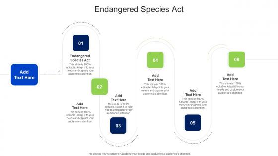 Endangered Species Act In Powerpoint And Google Slides Cpb Endangered Species Act In Powerpoint And Google Slides Cpb