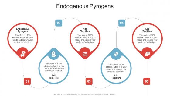 Endogenous Pyrogens In Powerpoint And Google Slides Cpb