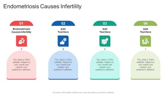 Endometriosis Causes Infertility In Powerpoint And Google Slides Cpb