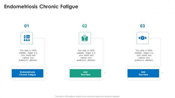 Endometriosis Chronic Fatigue In Powerpoint And Google Slides Cpb