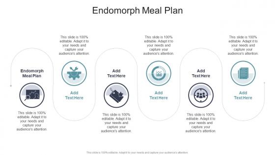 Endomorph Meal Plan In Powerpoint And Google Slides Cpb