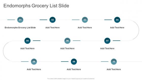 Endomorphs Grocery List In Powerpoint And Google Slides Cpb