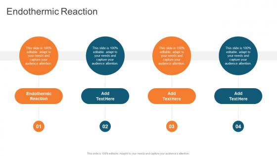 Endothermic Reaction In Powerpoint And Google Slides Cpb