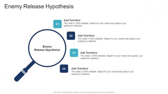 Enemy Release Hypothesis In Powerpoint And Google Slides Cpb