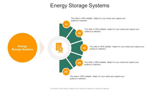 Energy Storage Systems In Powerpoint And Google Slides Cpb